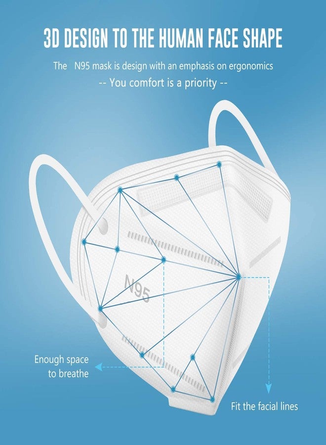 DALUCI N95 Reusable Unisex Face Mask, 5 Layered Filtration With Melt Blown and Hot Air Cotton Layers (Pack Of 3, White) - Image 4